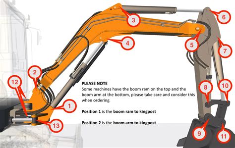 kubota mini excavator parts australia|mini digger parts diagram.